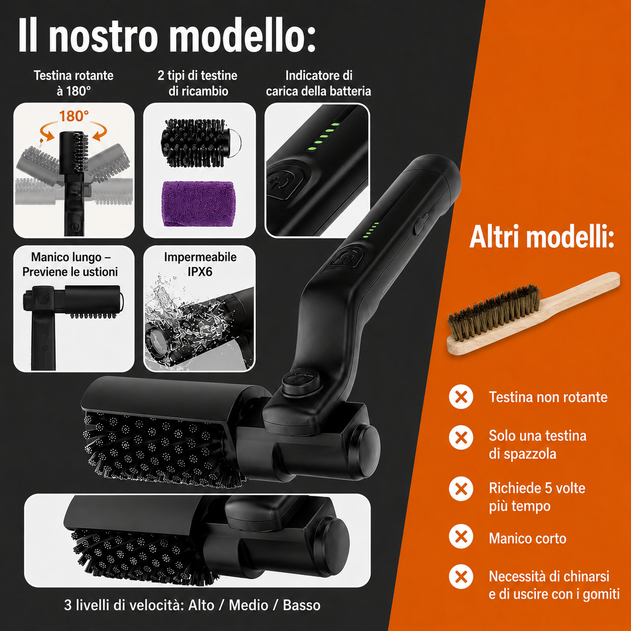 NettoGrill™- Griglia Pulita in un Attimo