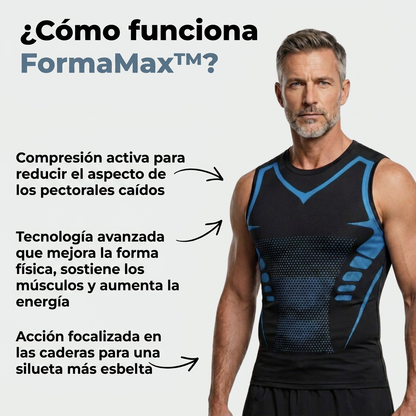 FormaMax™ - Por fin un día en el que ya no piensas en la barriga.