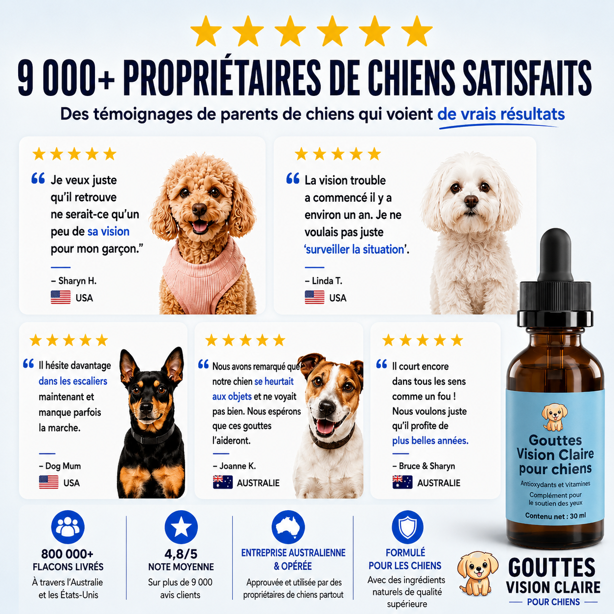 Gouttes Vision Claire pour Chien - Redonnez à votre chien un regard clair, de l'intérieur