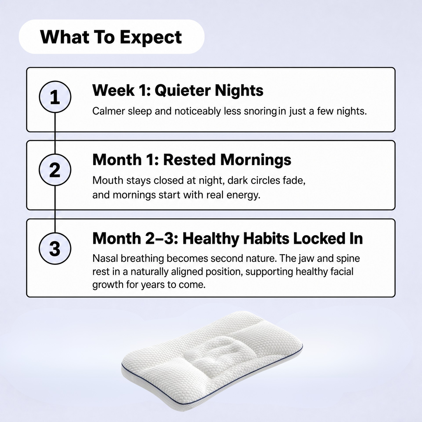 Kids Posture Pillow™ — Healthy Sleep Alignment for Growing Kids