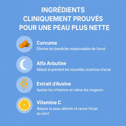 Savon purifiant Anti-Acne™