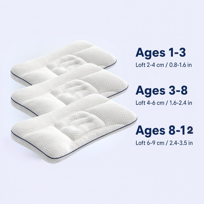Kids Posture Pillow™ — Healthy Sleep Alignment for Growing Kids