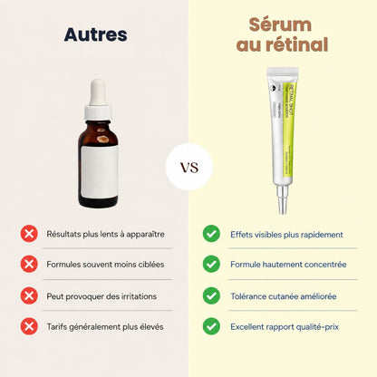 Sérum au rétinal - Melora